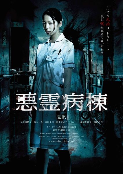 萨尼奥大学本科成绩单